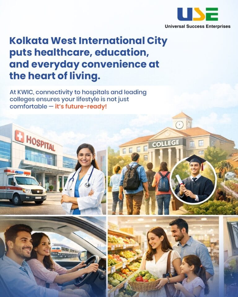 KOLKATA WEST INTERNATIONAL