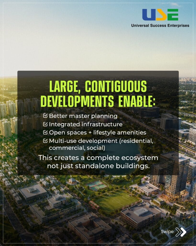 Kolkata Real Estate News